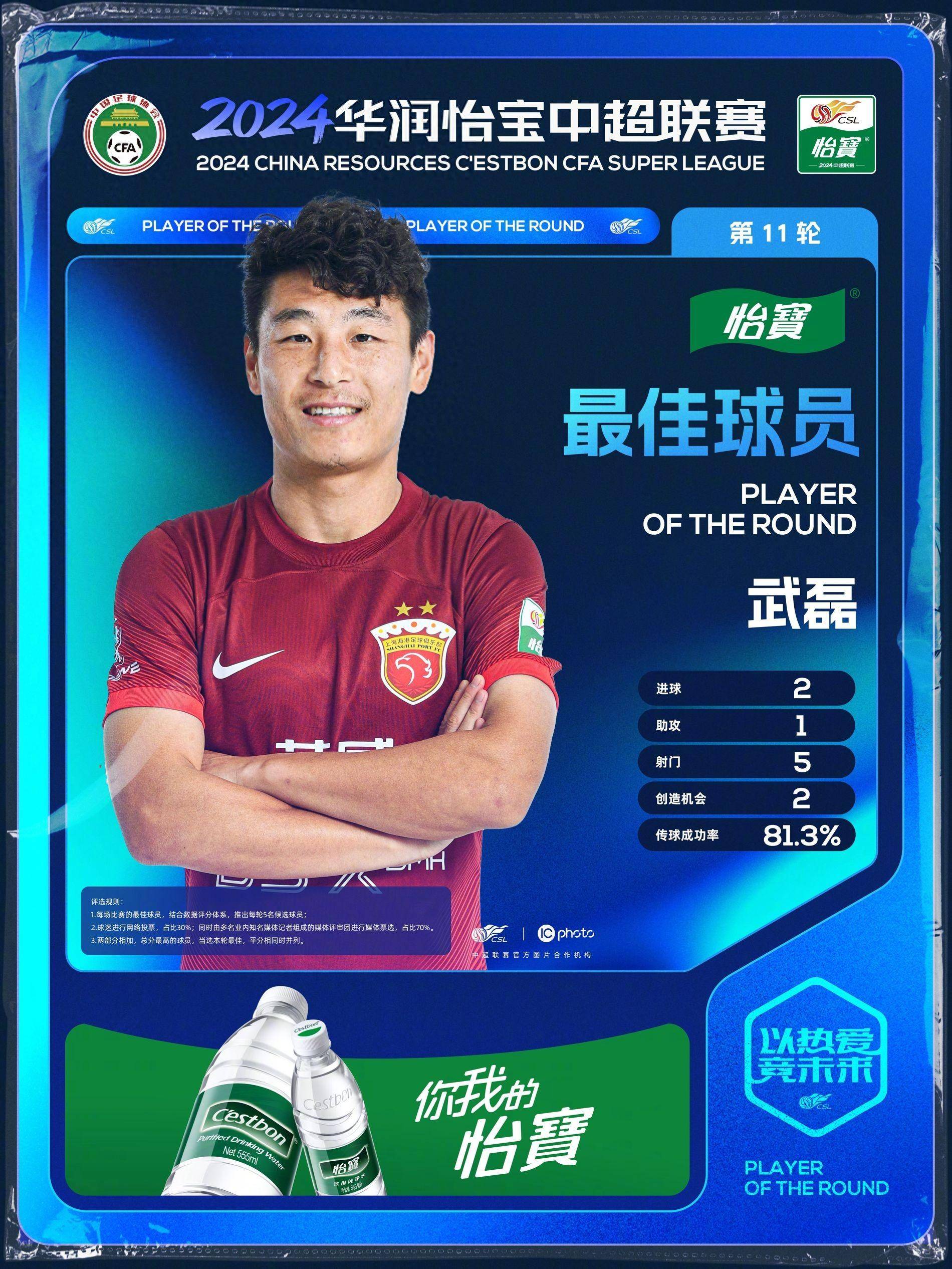 武磊错失单刀球，泰山门将神勇扑救成最大功臣！的简单介绍